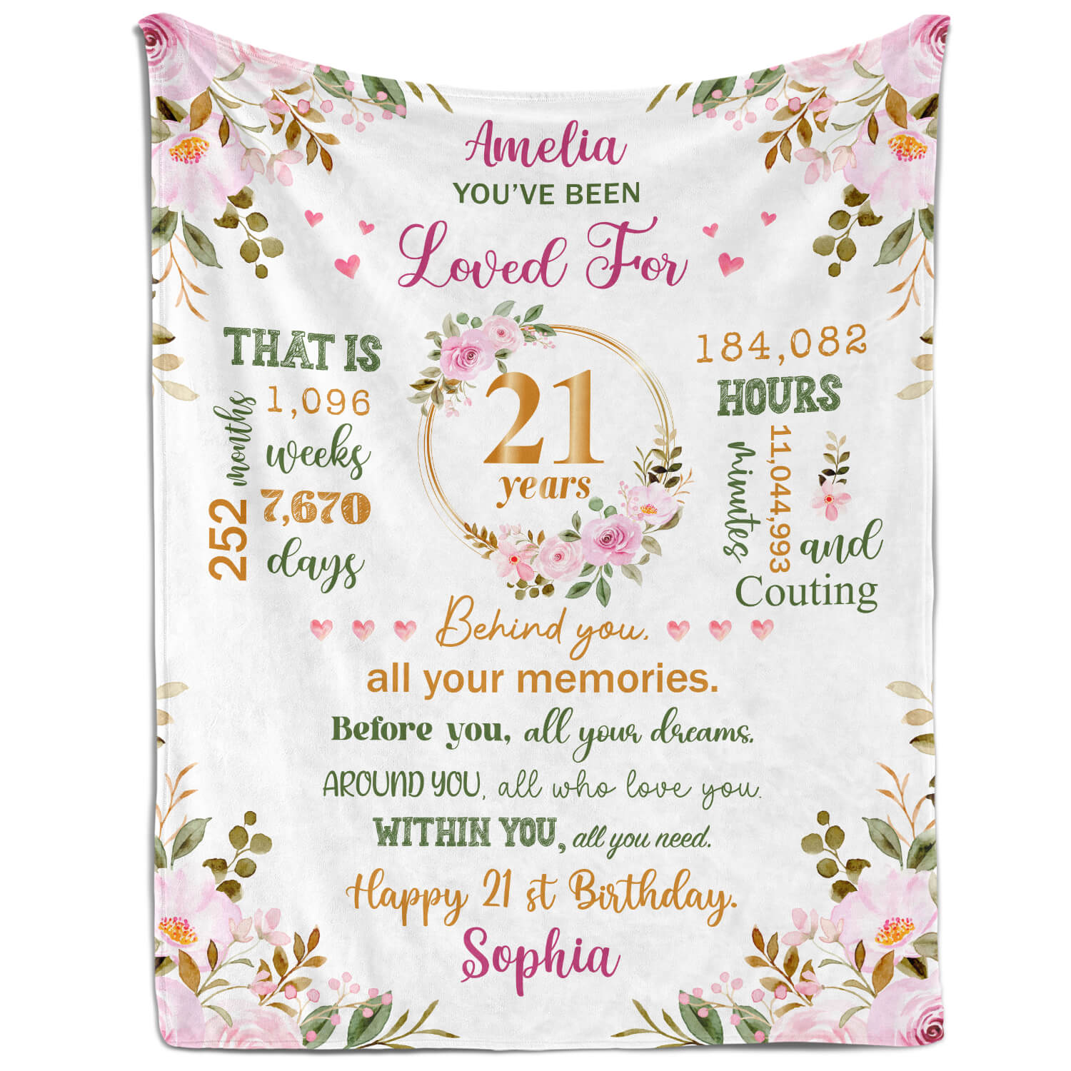 You Have Been Loved For 21 Years Personalized 21st Birthday gift