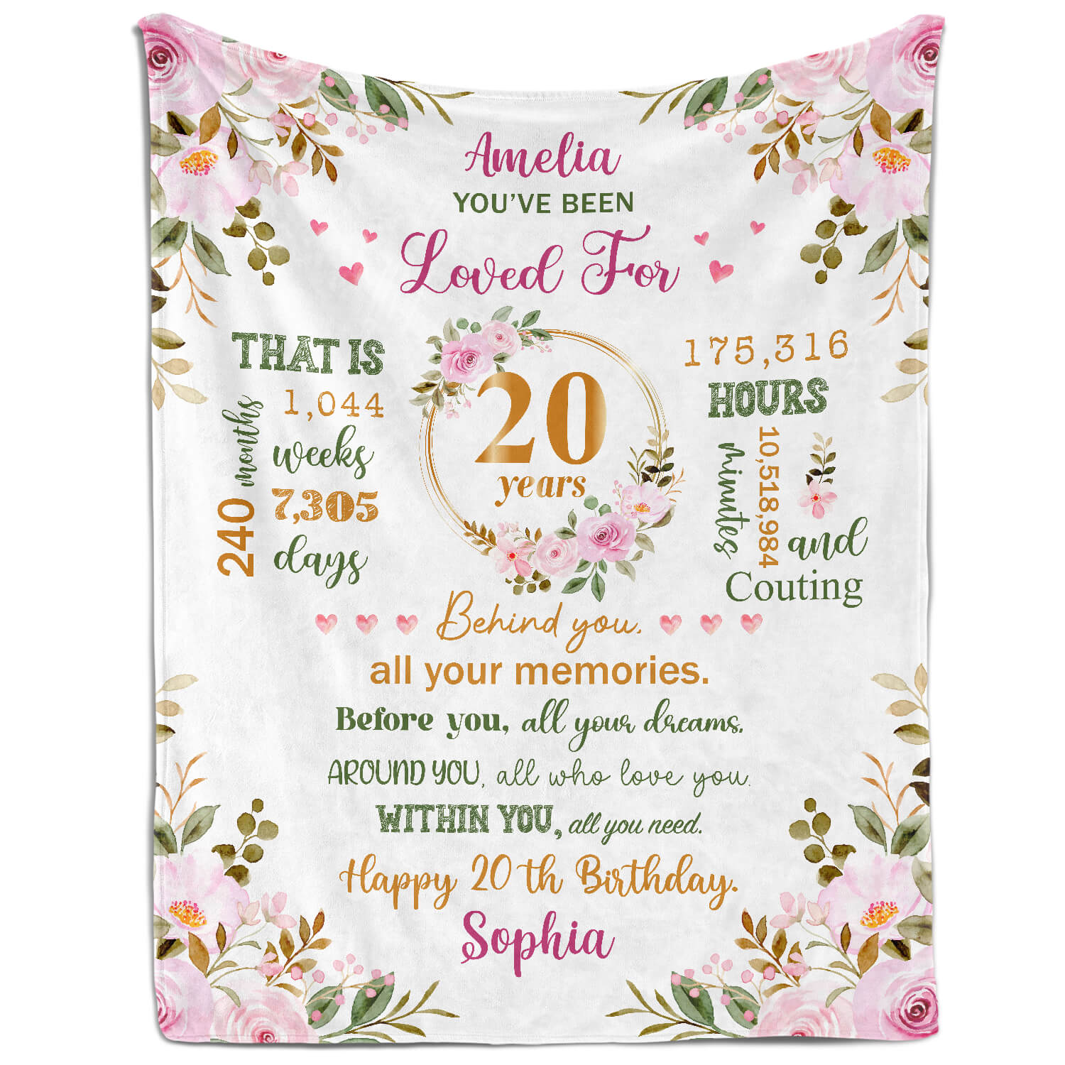 You've Been Loved For 20 Years Personalized 20th Birthday gift