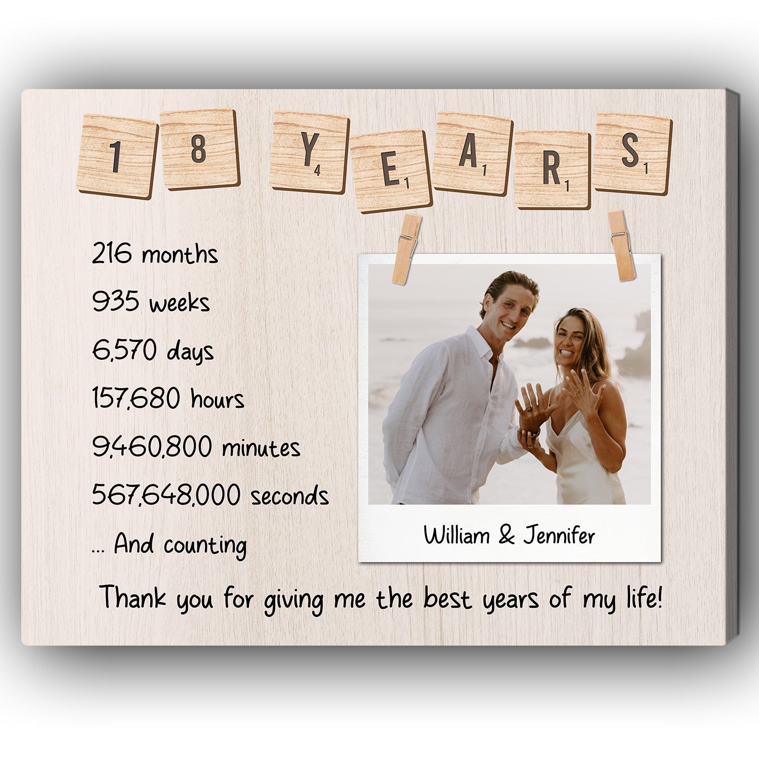 18 year wedding anniversary gift 60 photos Astyledwedding com