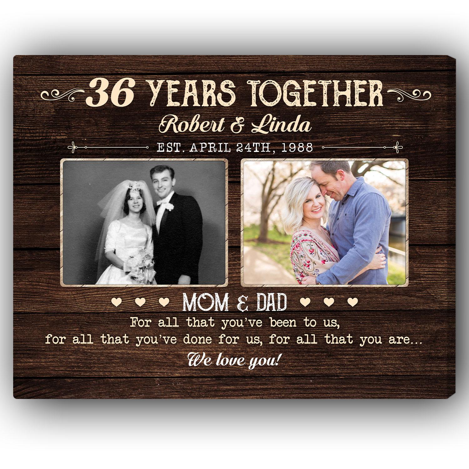 36 year wedding anniversary gift | Honestweddingadvice.com 36 year wedding anniversary gift | Honestweddingadvice.com