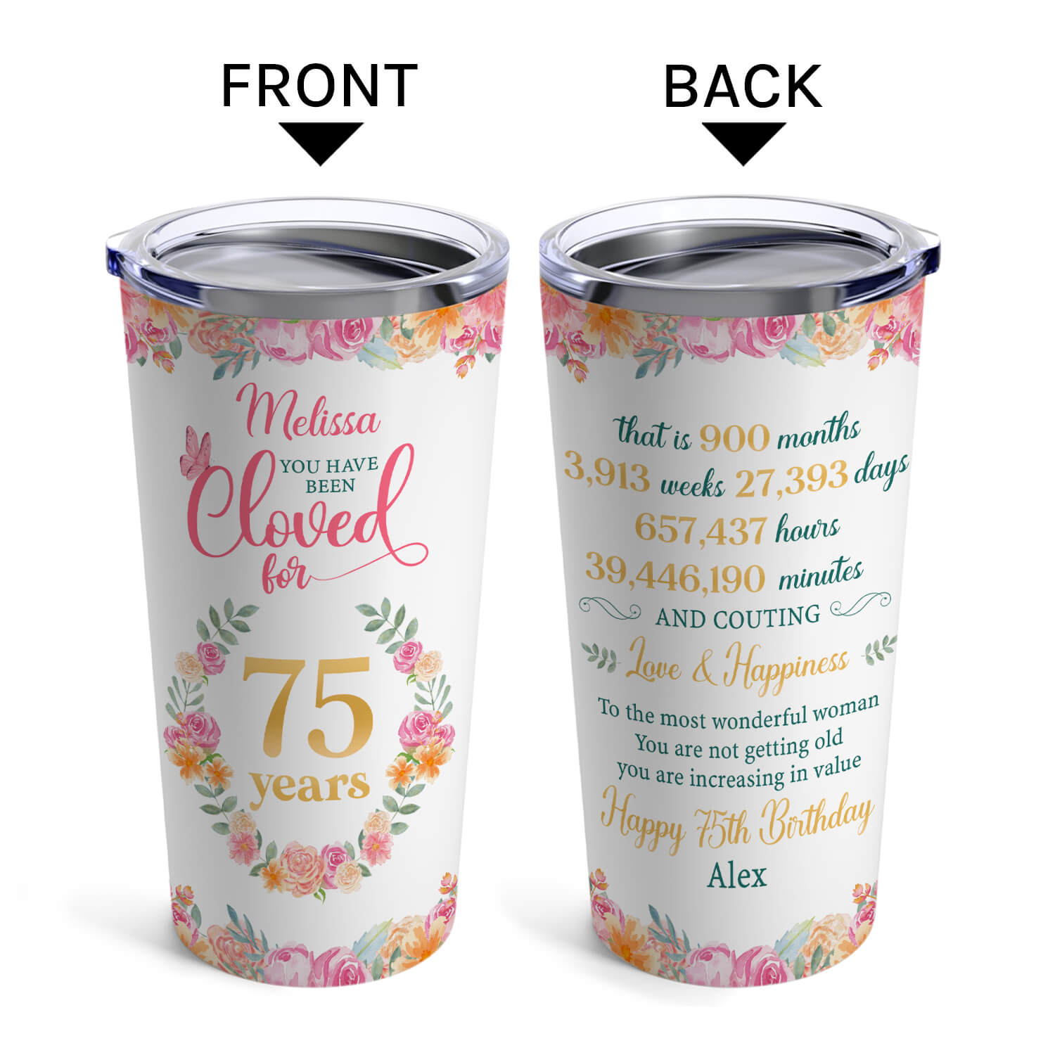 You Have Been Loved For 75 Years Personalized 75th Birthday gift