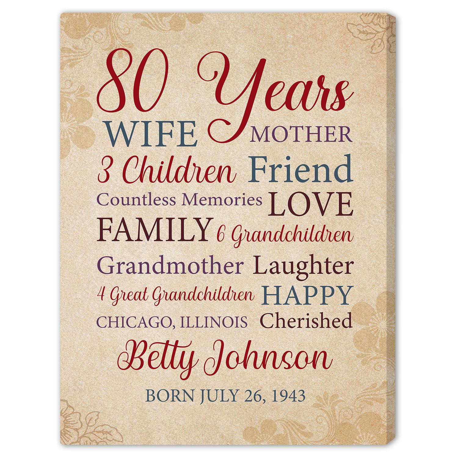 80 Years Personalized 80th Birthday gift For Mom, Wife or