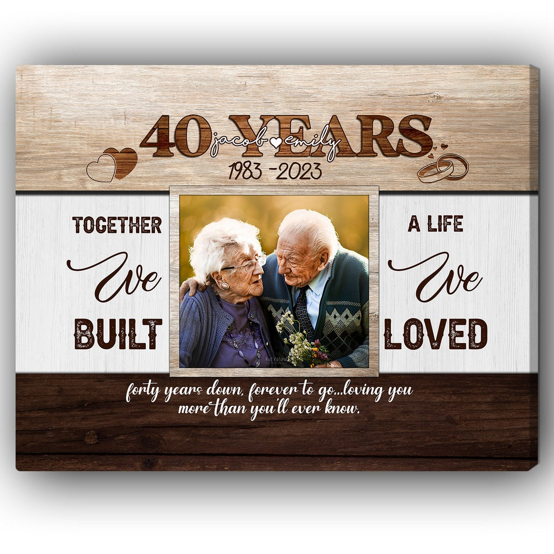 Unique 40th Anniversary Gift For Husband 15 Years Unique 40th