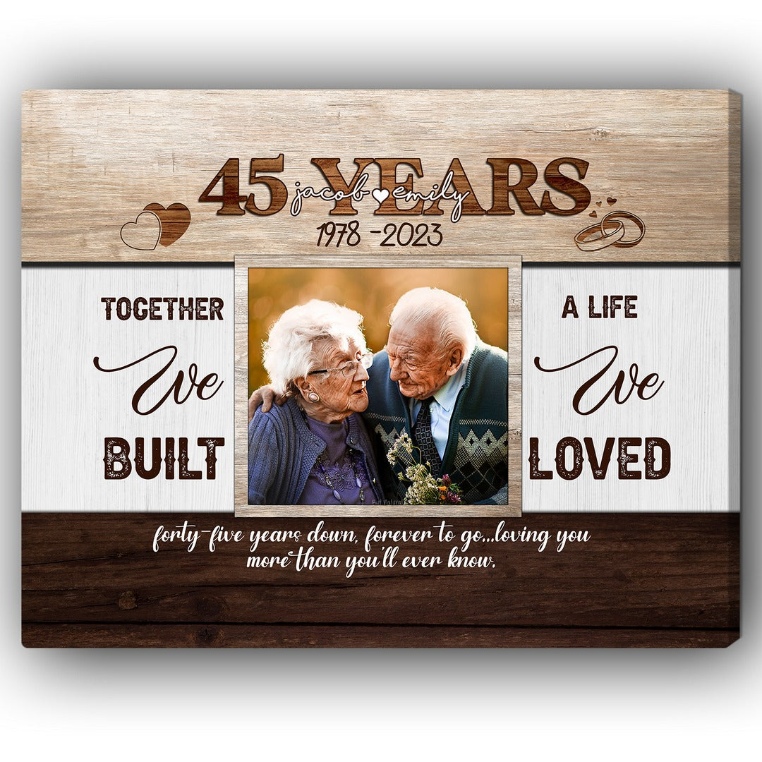 Best Anniversary Gift For Wife 45th Anniversary Gift For Wife My