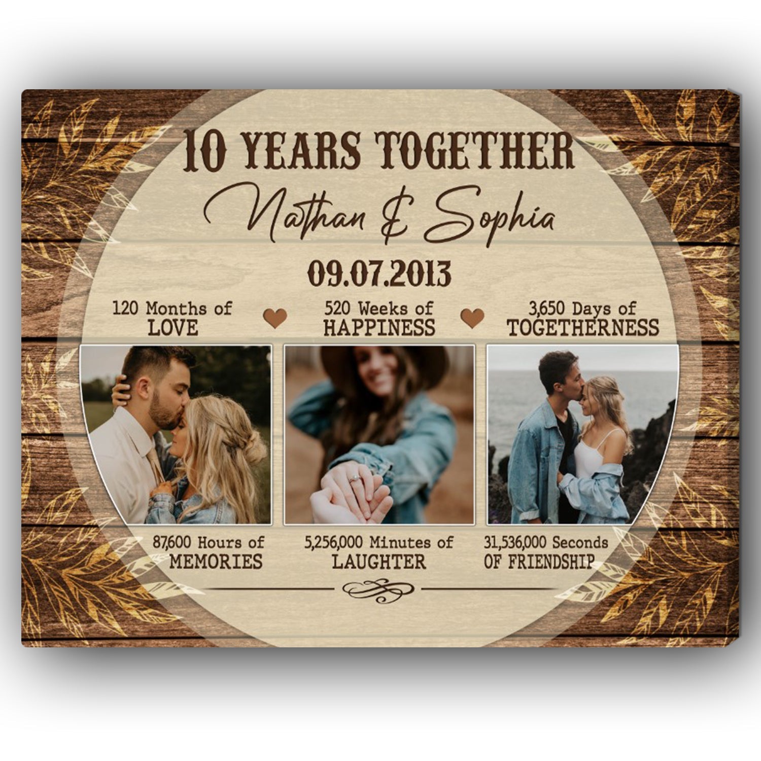 Personalized 10th Wedding Anniversary Gift For Him For Her - 120 Months Of  Love - Custom Couple Canvas Print - Mymindfulgifts – My Mindful Gifts