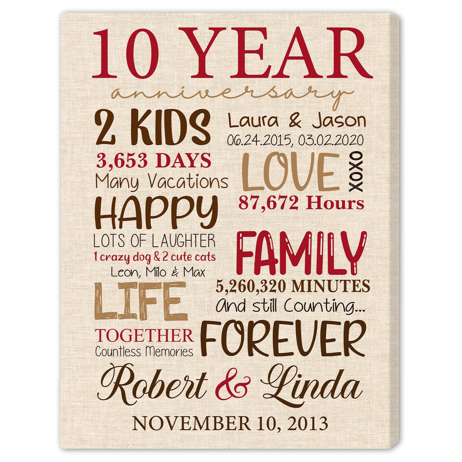 10th Year Anniversary Personalized 10 Year Anniversary gift for Parents for Husband for Wife Custom Canvas MyMindfulGifts