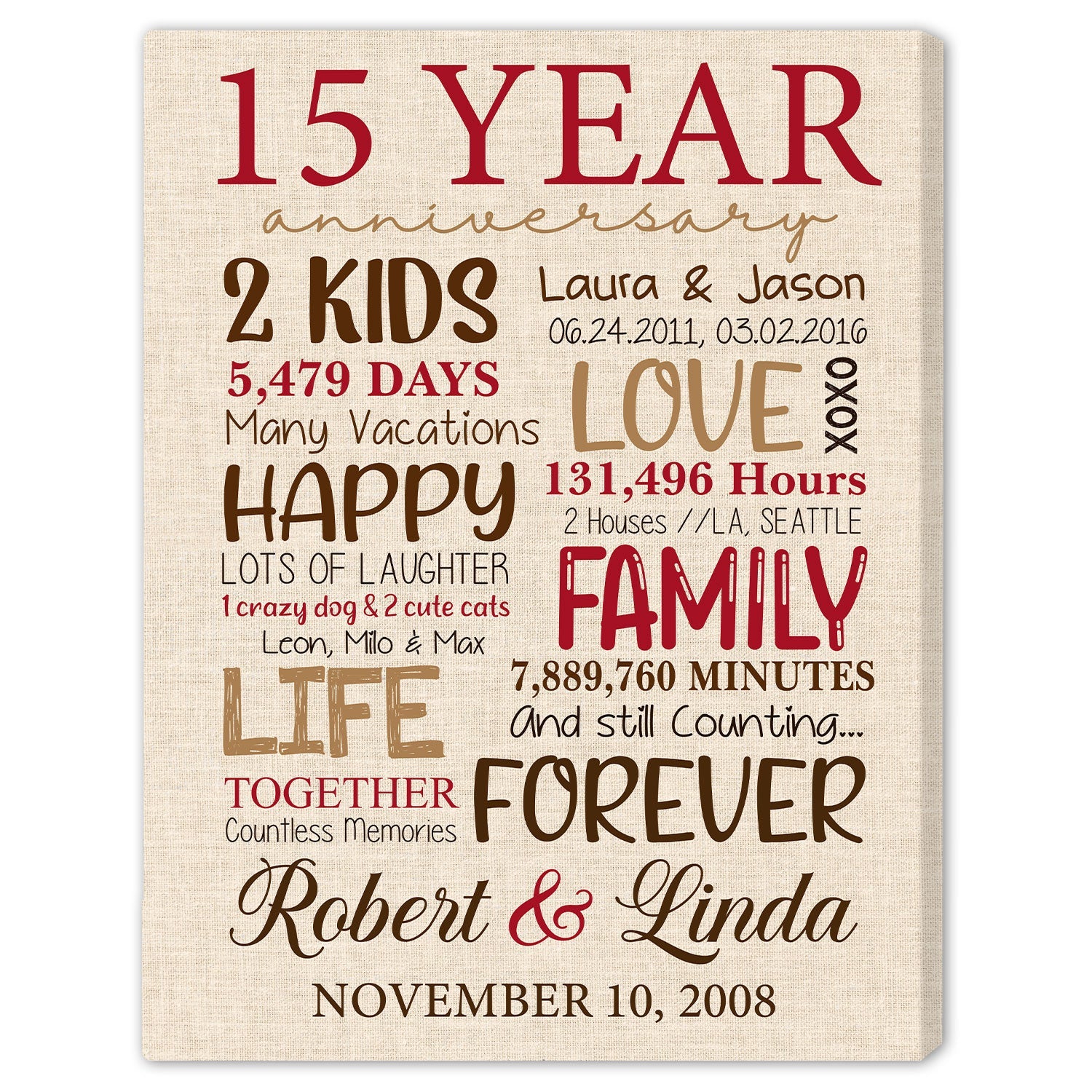 15th Anniversary Personalized 15 Year Anniversary gift for Parents for Husband for Wife Custom Canvas MyMindfulGifts