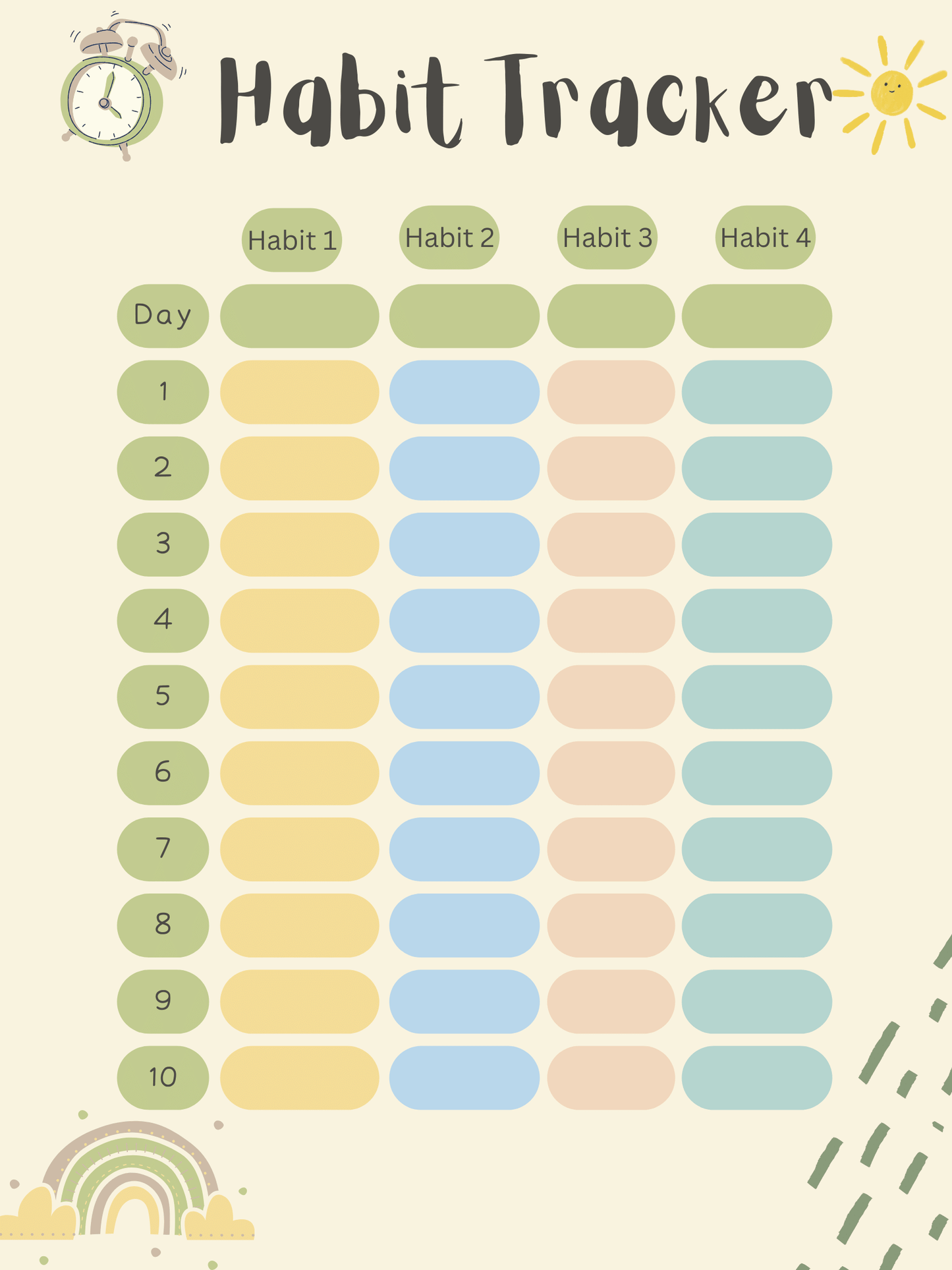 Habit tracker template