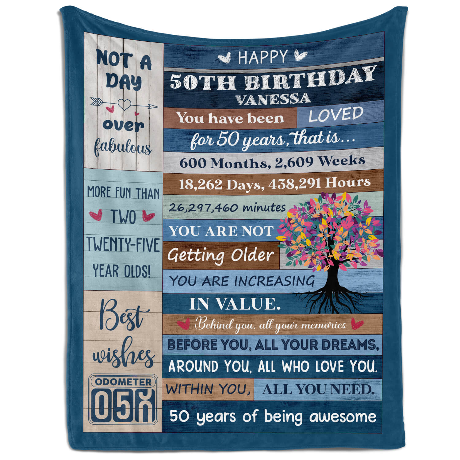 You Have Been Loved For 50 Years - Personalized 50th Birthday gift For 50 Year Old Women - Custom Blanket - MyMindfulGifts