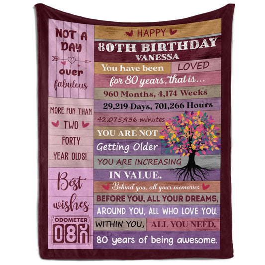 You Have Been Loved For 80 Years - Personalized 80th Birthday gift For 80 Year Old - Custom Blanket - MyMindfulGifts