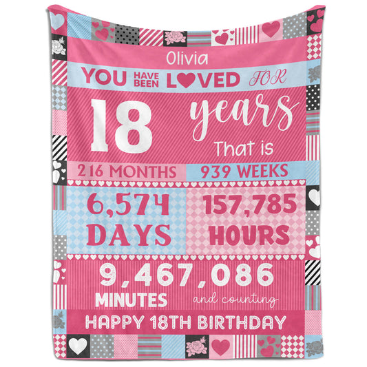 You Have Been Loved For 18 Years - Personalized 18th Birthday gift For 18 Year Old Girl - Custom Blanket - MyMindfulGifts