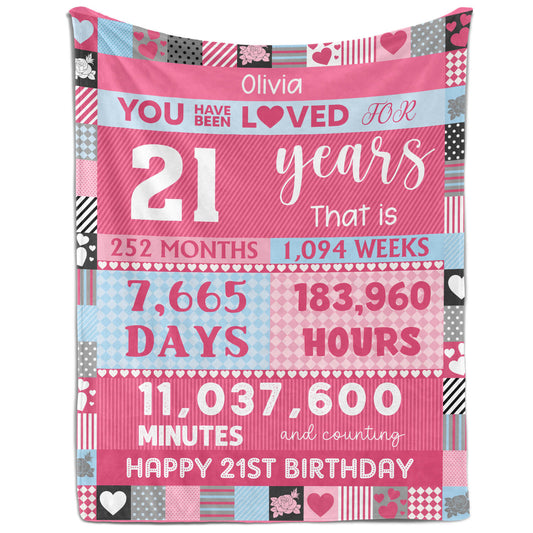 You Have Been Loved For 21 Years - Personalized 21st Birthday gift For 21 Year Old Girl - Custom Blanket - MyMindfulGifts