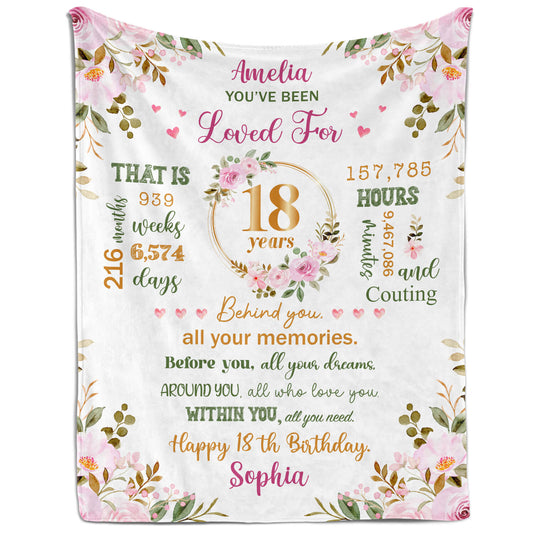 You Have Been Loved For 18 Years - Personalized 18th Birthday gift For 18 Year Old Girl - Custom Blanket - MyMindfulGifts