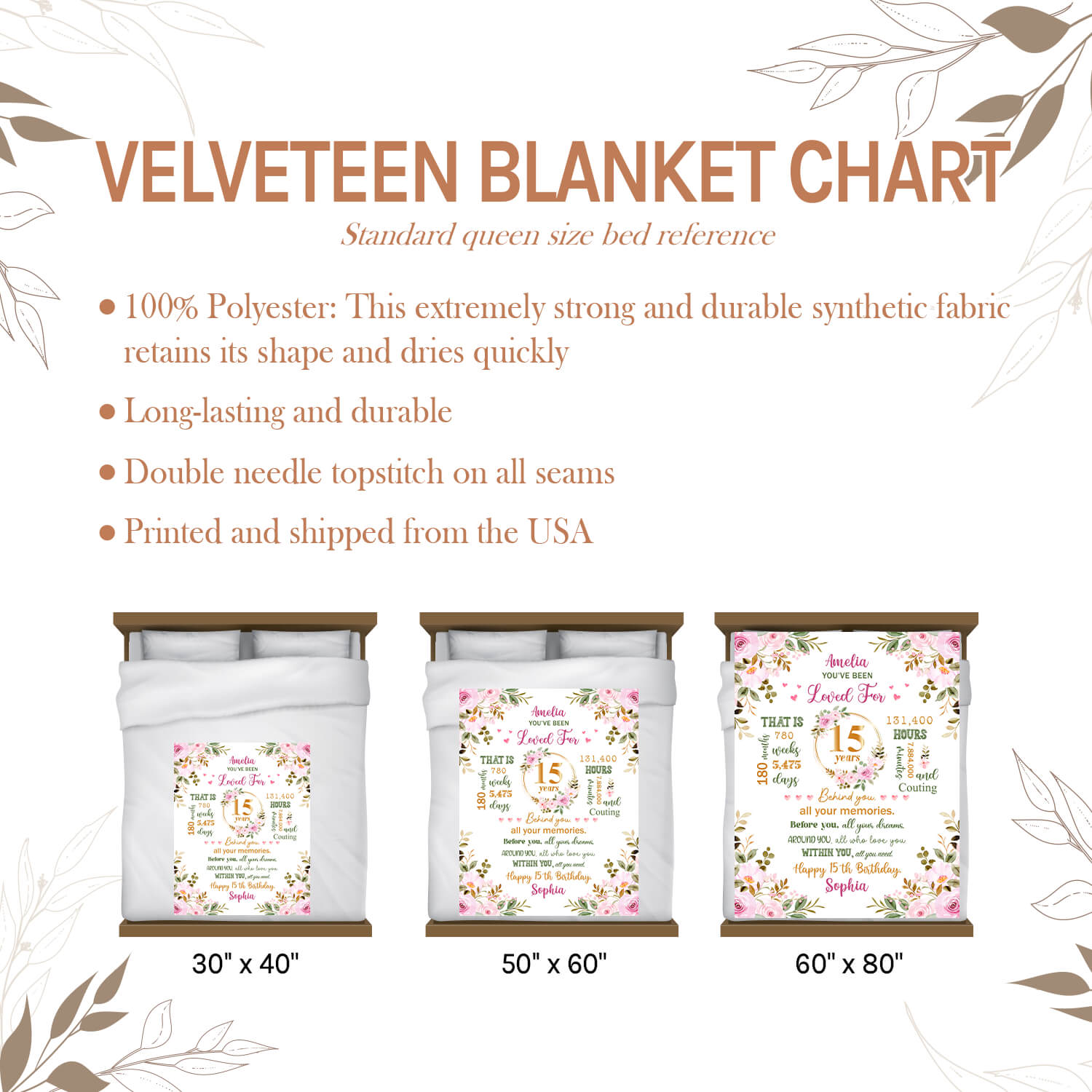 You've Been Loved For 15 Years Personalized 15th Birthday gift