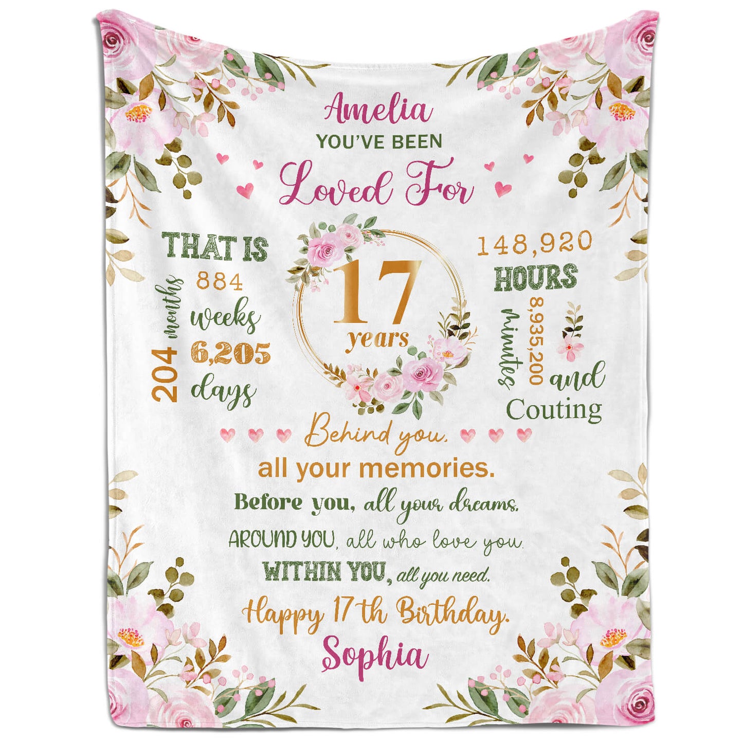 You've Been Loved For 17 Years - Personalized 17th Birthday gift For 17 Year Old Girl - Custom Blanket - MyMindfulGifts