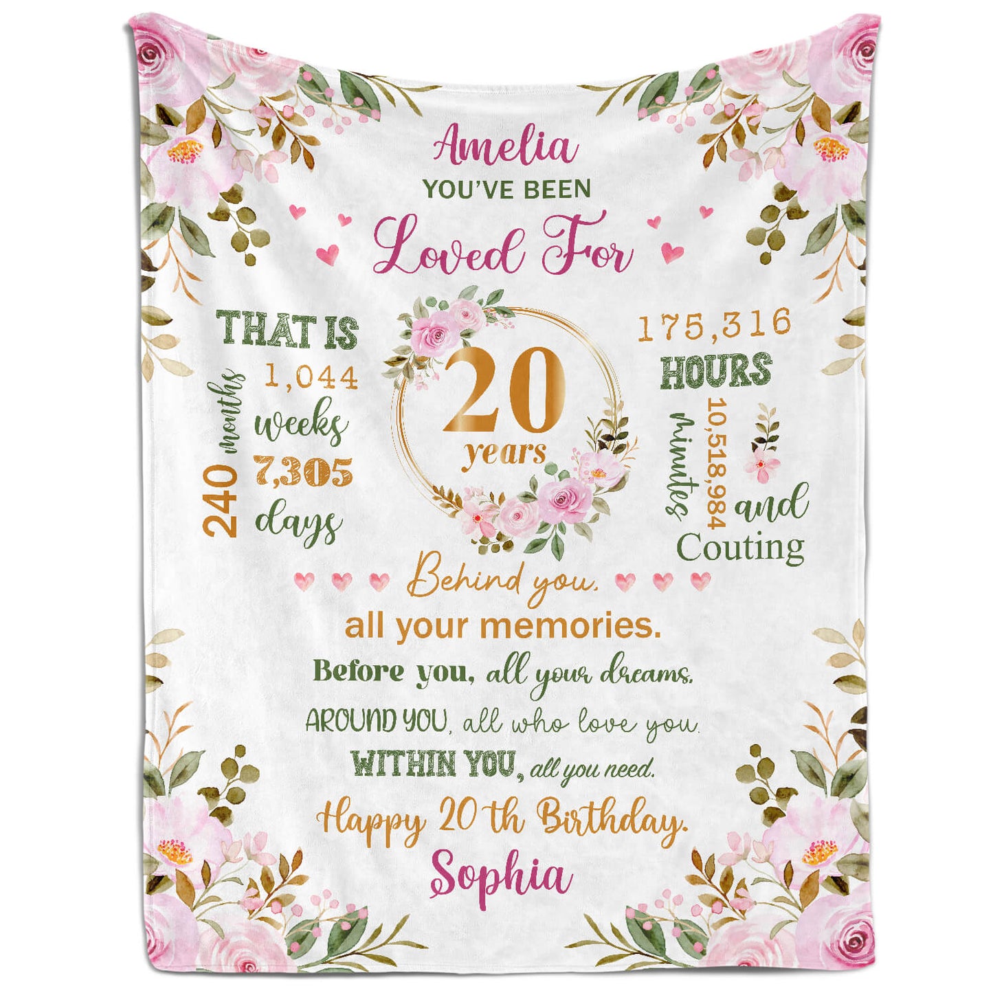 You've Been Loved For 20 Years - Personalized 20th Birthday gift For 20 Year Old Girl - Custom Blanket - MyMindfulGifts