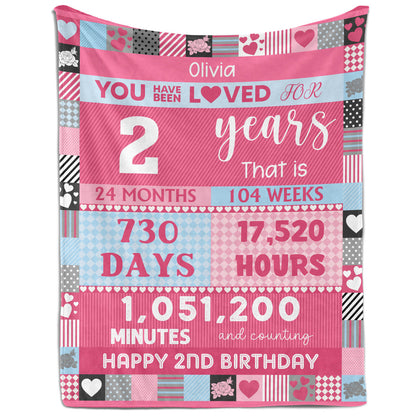 You Have Been Loved For 2 Years - Personalized 2nd Birthday gift For 2 Year Old Girl - Custom Blanket - MyMindfulGifts