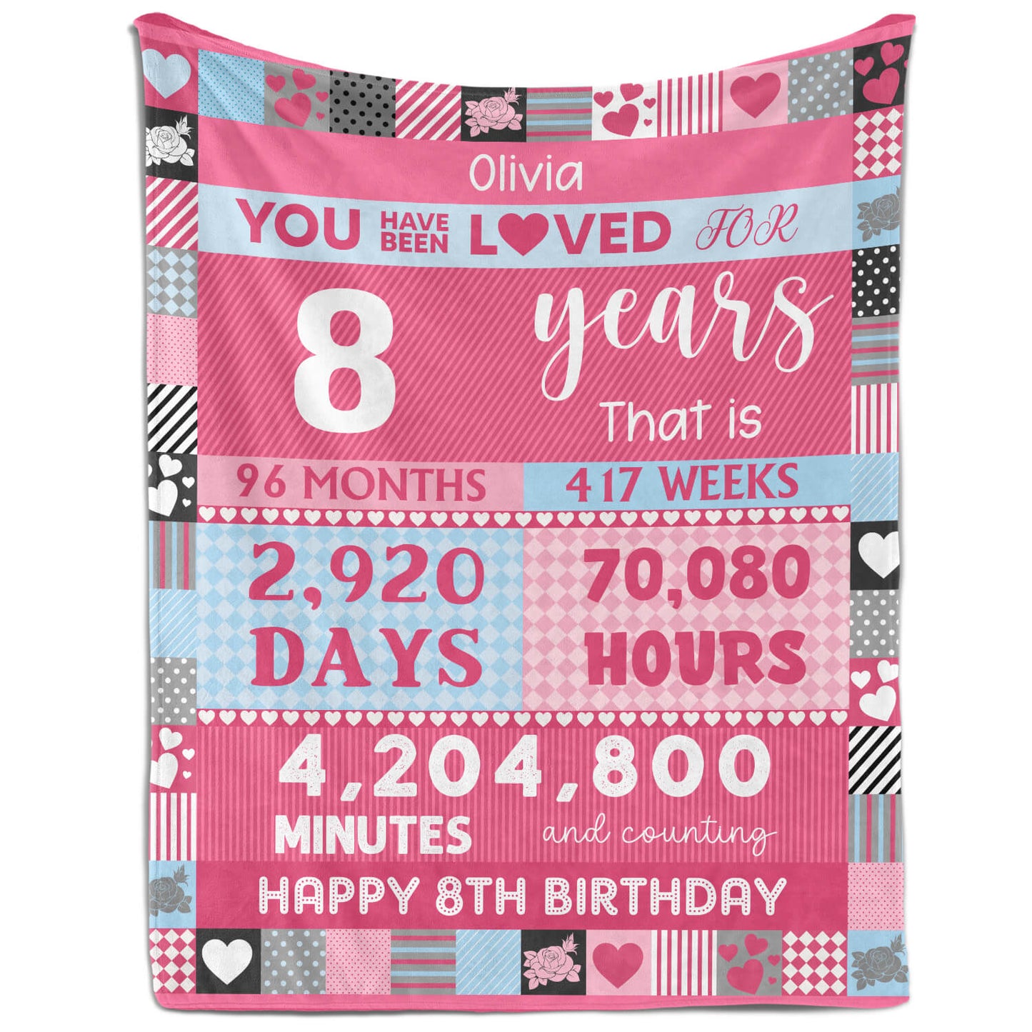 You Have Been Loved For 8 Years - Personalized 8th Birthday gift For 8 Year Old Girl - Custom Blanket - MyMindfulGifts