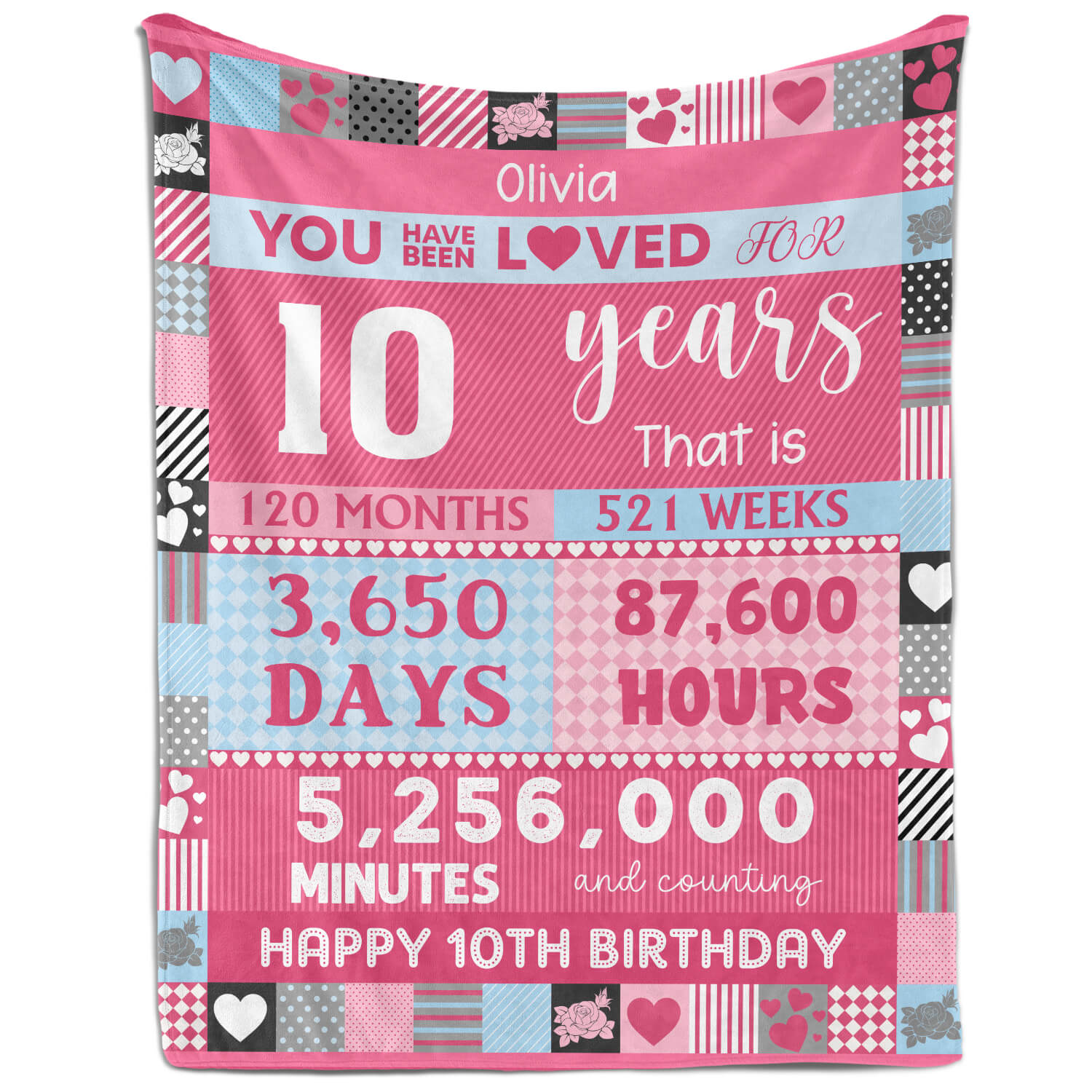 You Have Been Loved For 10 Years - Personalized 10th Birthday gift For 10 Year Old Girl - Custom Blanket - MyMindfulGifts