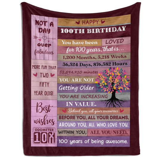 Happy 100th Birthday - Personalized 100th Birthday gift For 100 Year Old - Custom Blanket - MyMindfulGifts