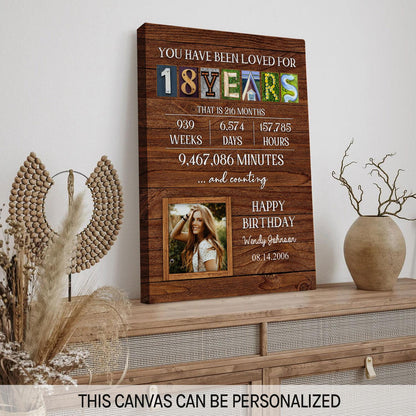 You Have Been Loved For 18 Years - Personalized 18th Birthday gift For 18 Year Old - Custom Canvas Print - MyMindfulGifts