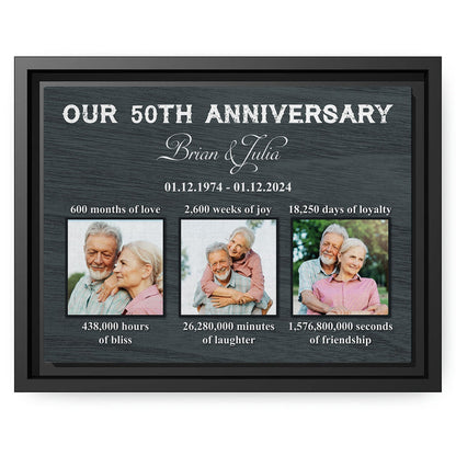 Our 50th Anniversary - Personalized 50 Year Anniversary gift For Husband or Wife - Custom Canvas Print - MyMindfulGifts