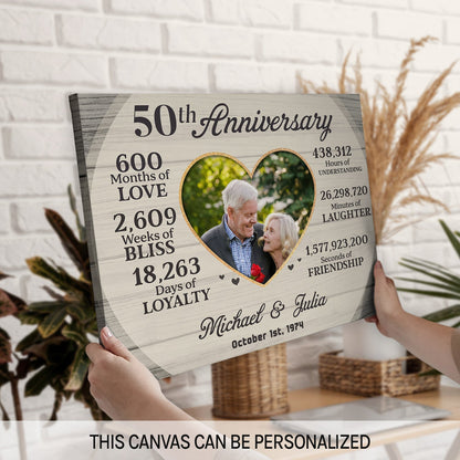 50th Anniversary - Personalized 50 Year Anniversary gift For Parents - Custom Canvas Print - MyMindfulGifts