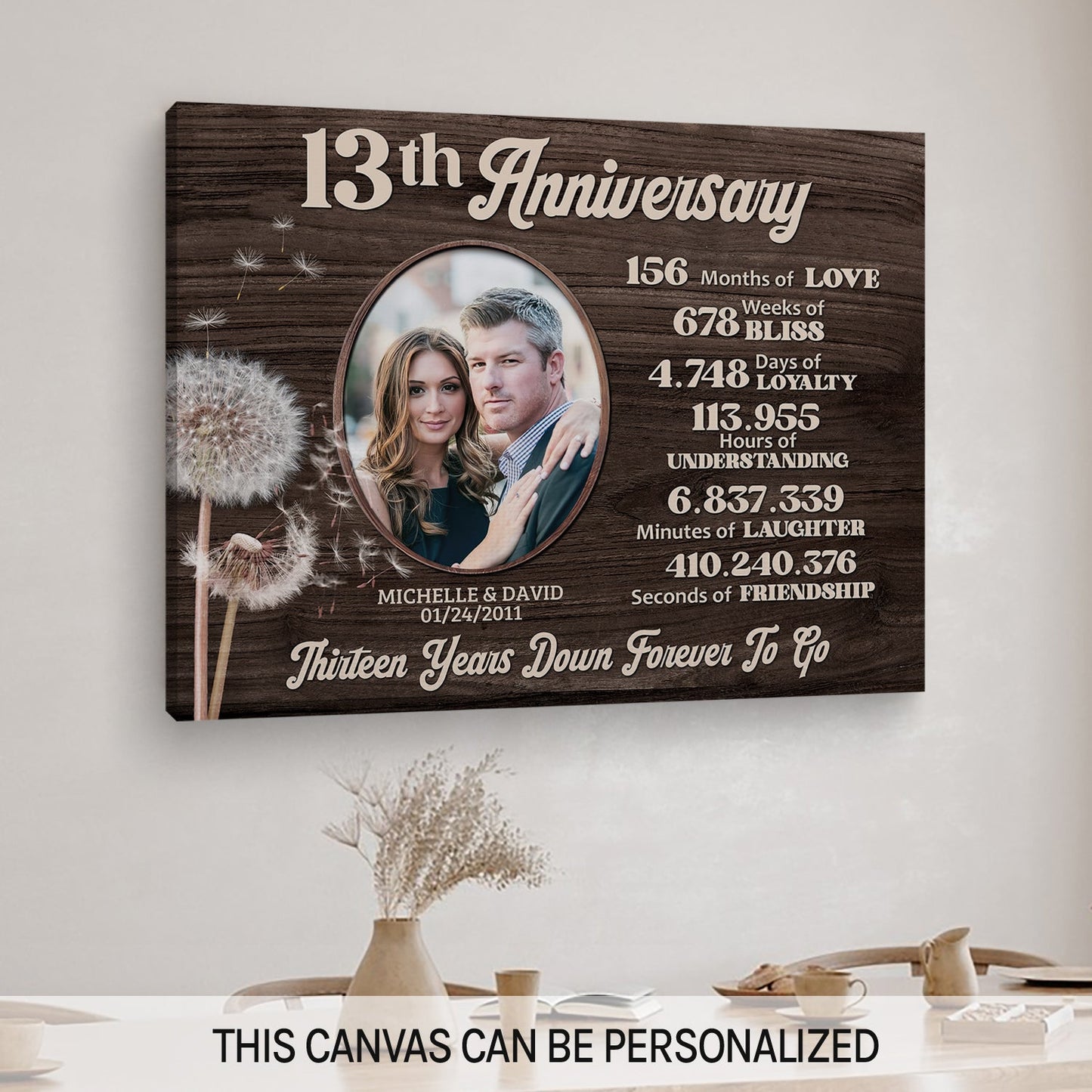 13th Anniversary - Personalized 13 Year Anniversary gift For Husband or Wife - Custom Canvas Print - MyMindfulGifts
