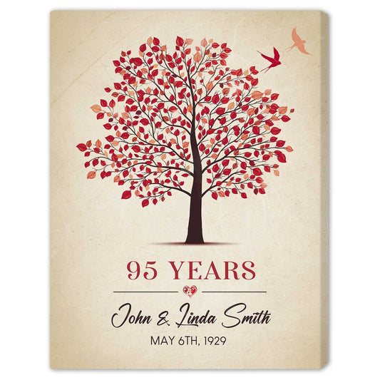 95 Years - Personalized 95 Year Anniversary gift For Parents or Grandparents - Custom Canvas Print - MyMindfulGifts