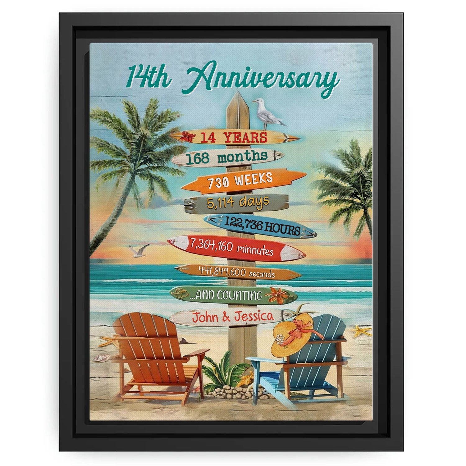 14 Years - Personalized 14 Year Anniversary gift For Husband or Wife - Custom Canvas Print - MyMindfulGifts