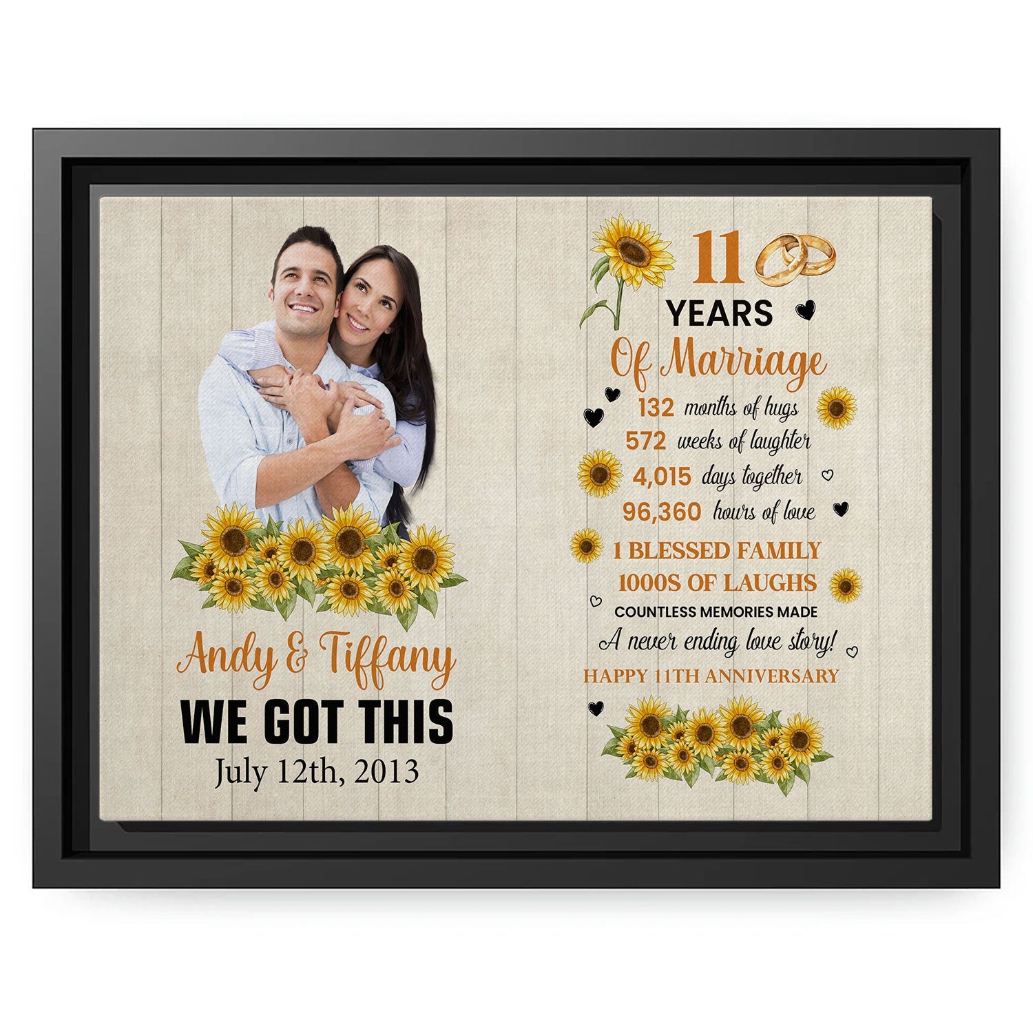 11 Year Marriage Anniversary Gift Ideas 11 Year Marriage