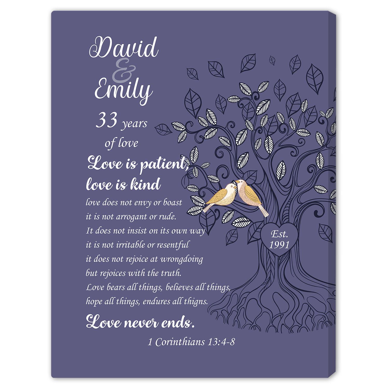 Love Is Patient Love Is Kind - Personalized 33 Year Anniversary gift For Husband or Wife - Custom Canvas Print - MyMindfulGifts