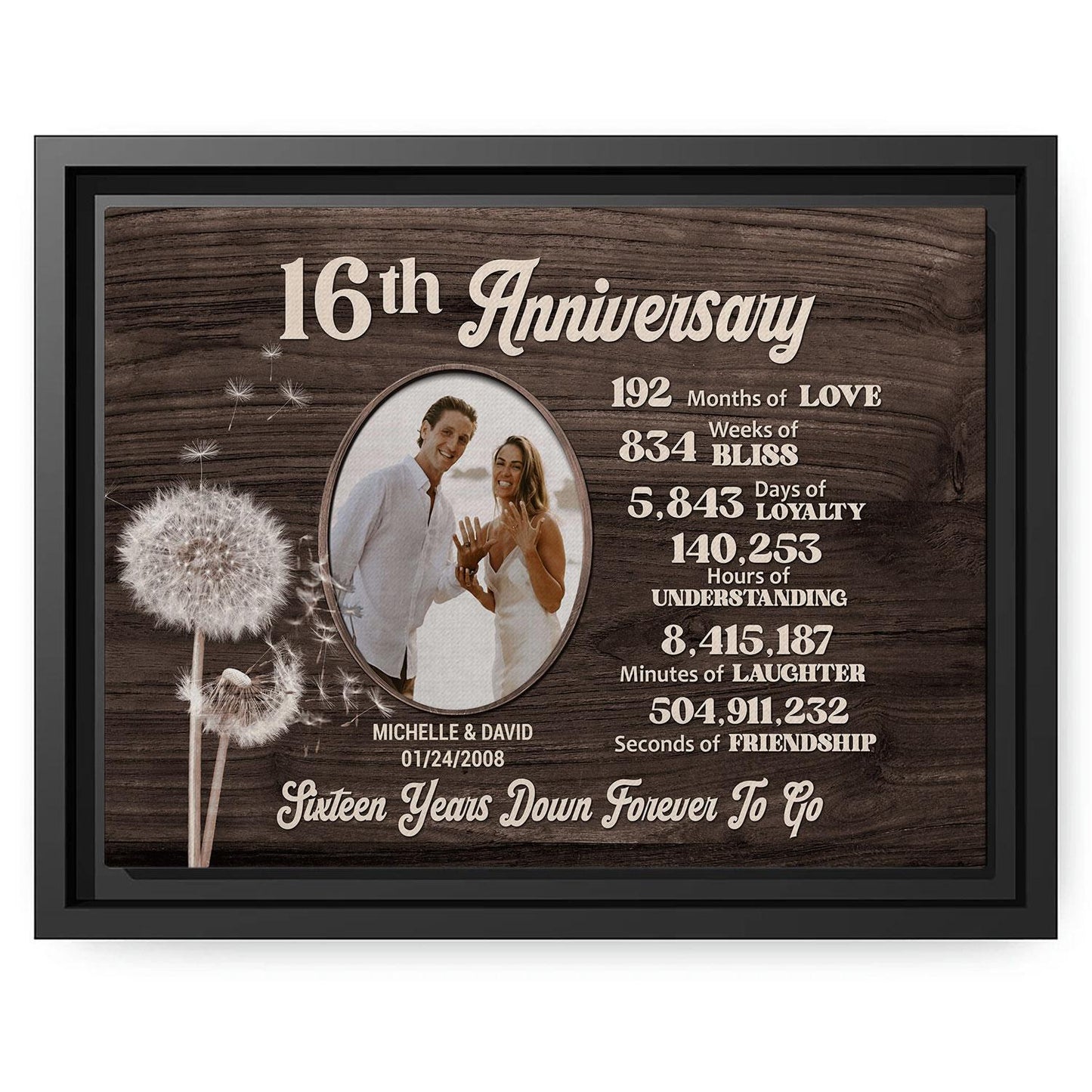 16th Anniversary - Personalized 16 Year Anniversary gift For Husband or Wife - Custom Canvas Print - MyMindfulGifts