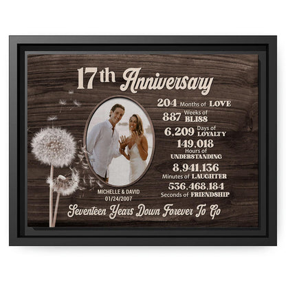 17th Anniversary - Personalized 17 Year Anniversary gift For Parents, Husband or Wife - Custom Canvas Print - MyMindfulGifts