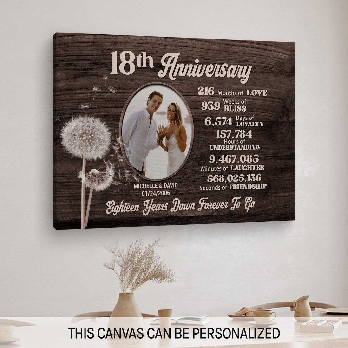 18th Anniversary - Personalized 18 Year Anniversary gift For Husband or Wife - Custom Canvas Print - MyMindfulGifts