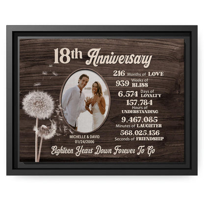 18th Anniversary - Personalized 18 Year Anniversary gift For Husband or Wife - Custom Canvas Print - MyMindfulGifts