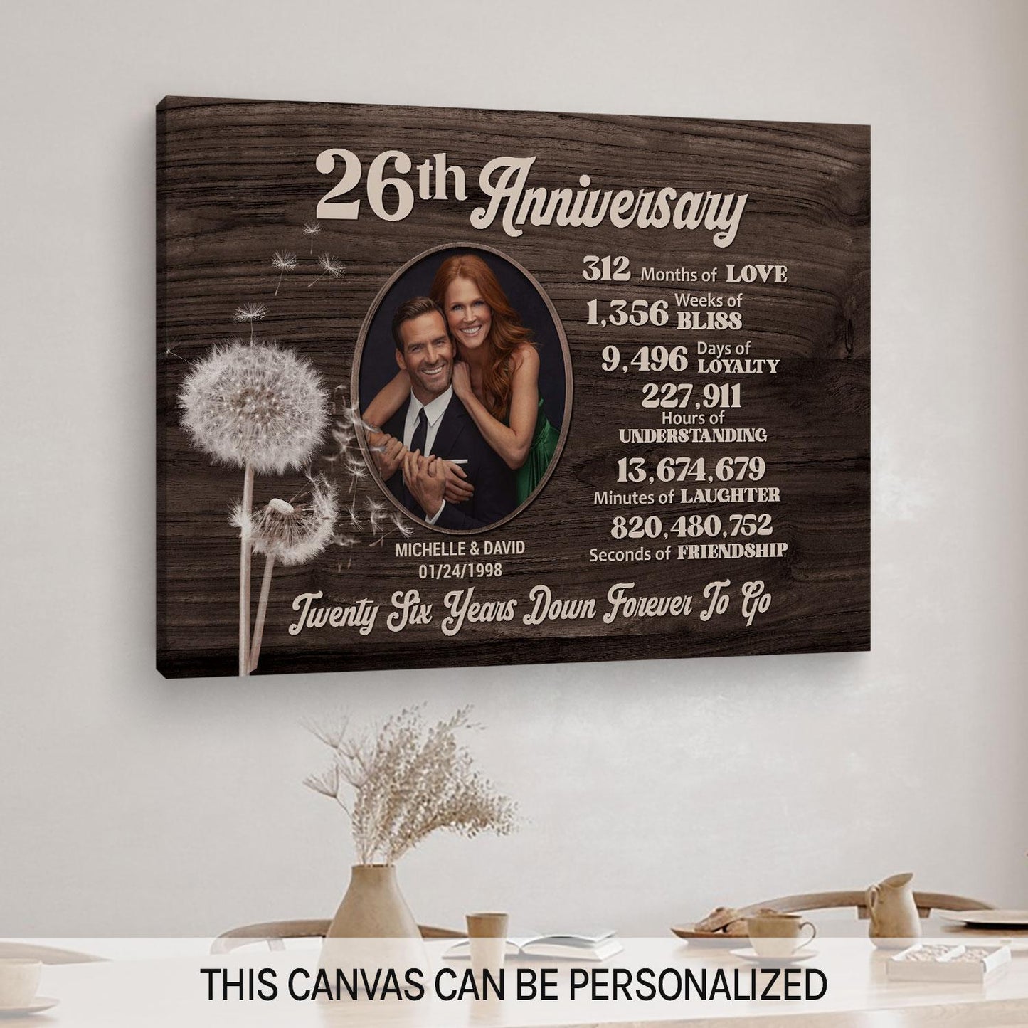 26th Anniversary - Personalized 26 Year Anniversary gift For Parents, Husband or Wife - Custom Canvas Print - MyMindfulGifts