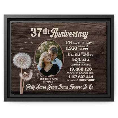 37th Anniversary - Personalized 37 Year Anniversary gift For Parents, Husband or Wife - Custom Canvas Print - MyMindfulGifts