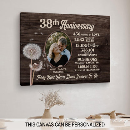 38th Anniversary - Personalized 38 Year Anniversary gift For Parents - Custom Canvas Print - MyMindfulGifts