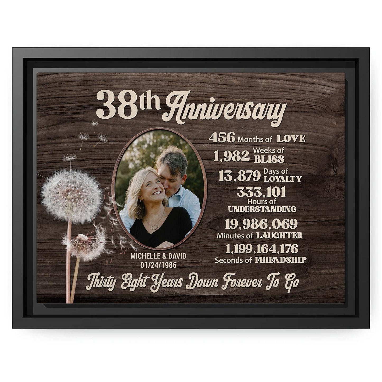 38th Anniversary - Personalized 38 Year Anniversary gift For Parents - Custom Canvas Print - MyMindfulGifts