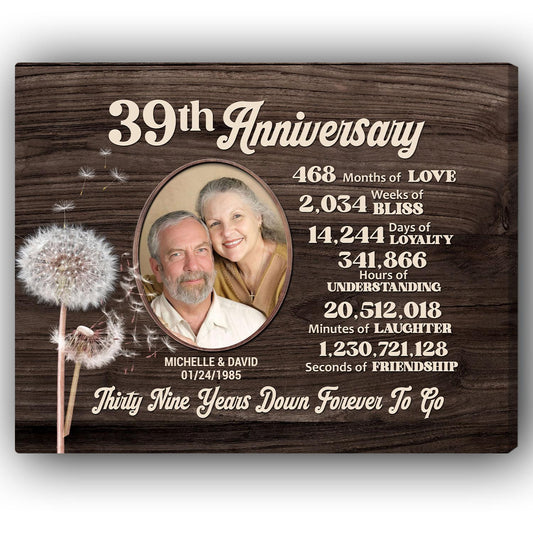 39th Anniversary - Personalized 39 Year Anniversary gift For Parents - Custom Canvas Print - MyMindfulGifts