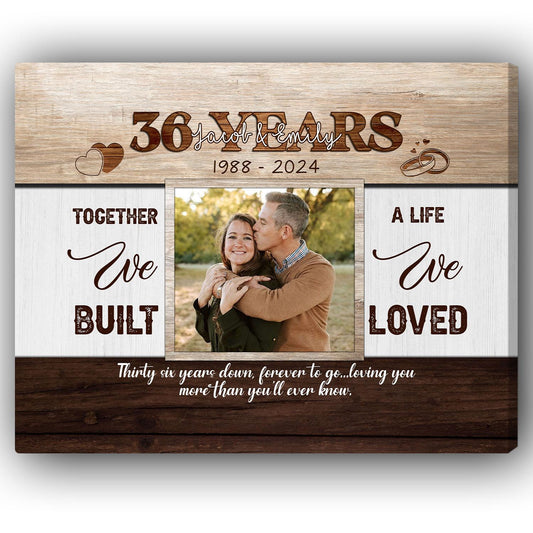Thirty Six Years Forever To Go - Personalized 36 Year Anniversary gift For Husband or Wife - Custom Canvas Print - MyMindfulGifts