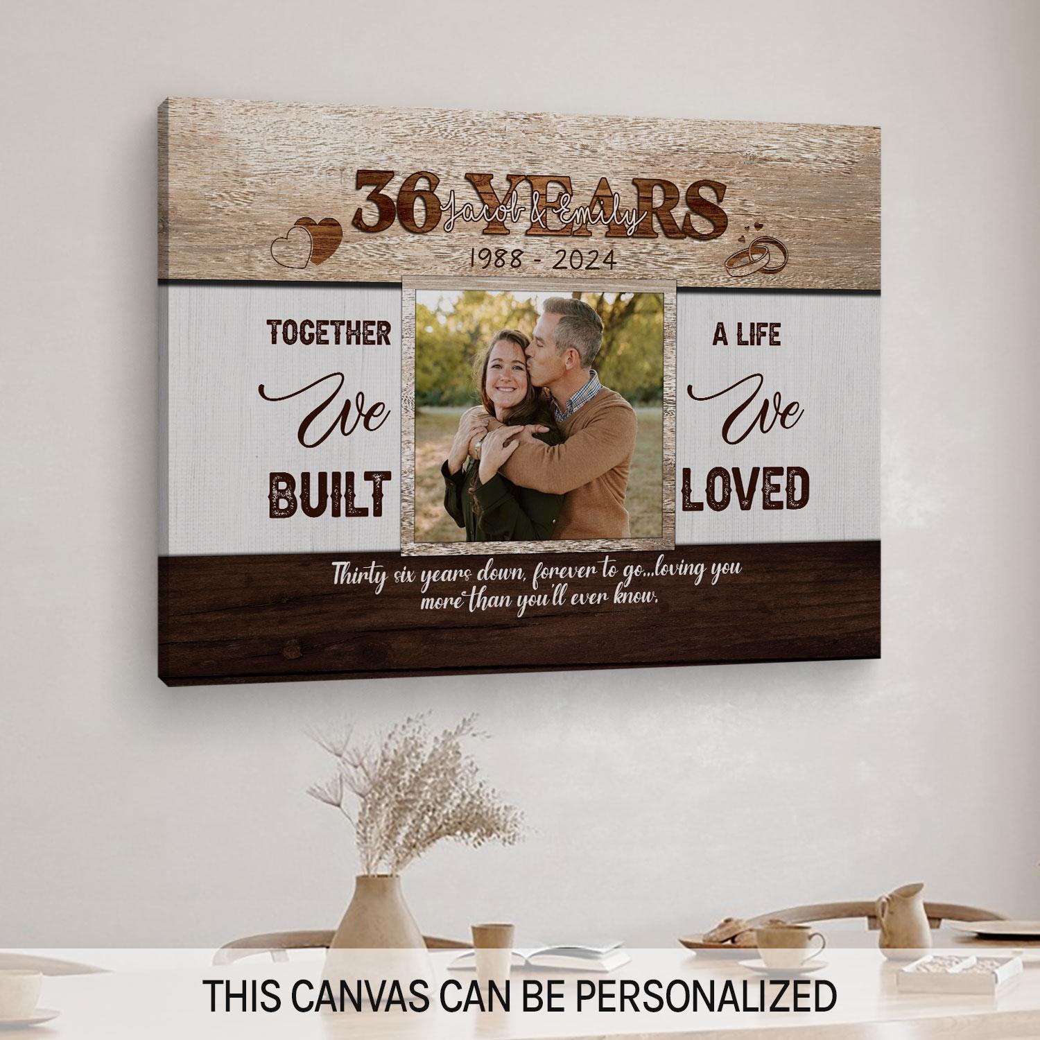 Thirty Six Years Forever To Go - Personalized 36 Year Anniversary gift For Husband or Wife - Custom Canvas Print - MyMindfulGifts