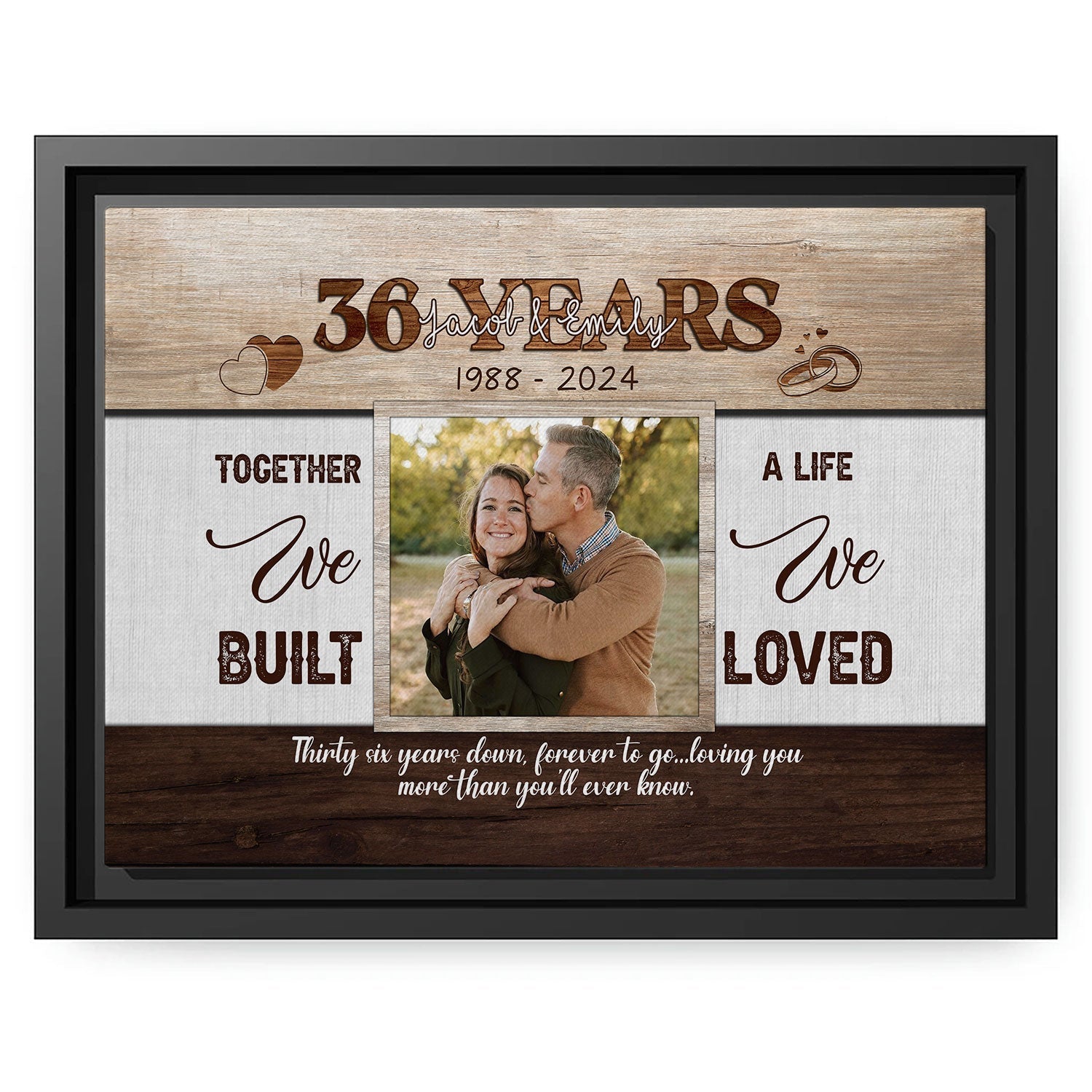 Thirty Six Years Forever To Go - Personalized 36 Year Anniversary gift For Husband or Wife - Custom Canvas Print - MyMindfulGifts