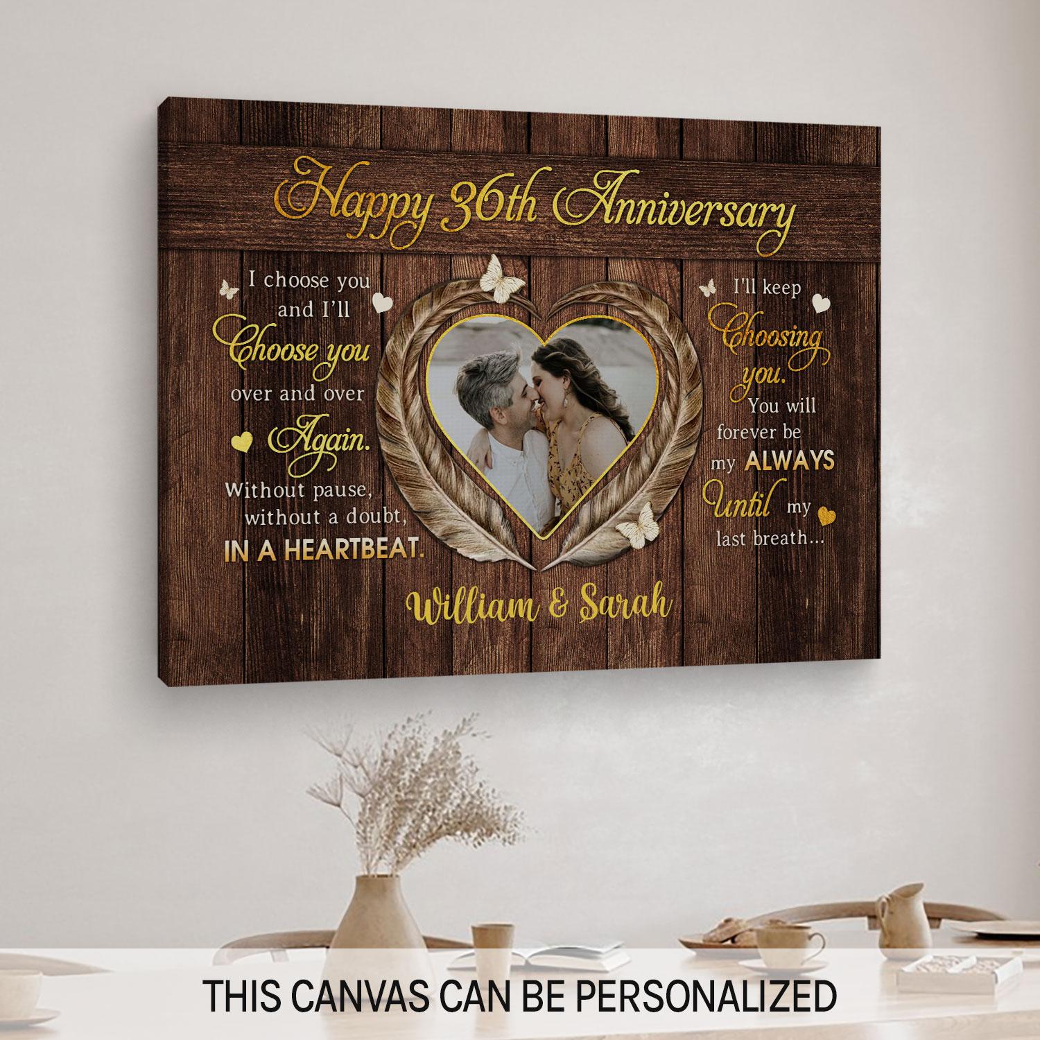 Happy 36th Anniversary - Personalized 36 Year Anniversary gift For Husband or Wife - Custom Canvas Print - MyMindfulGifts