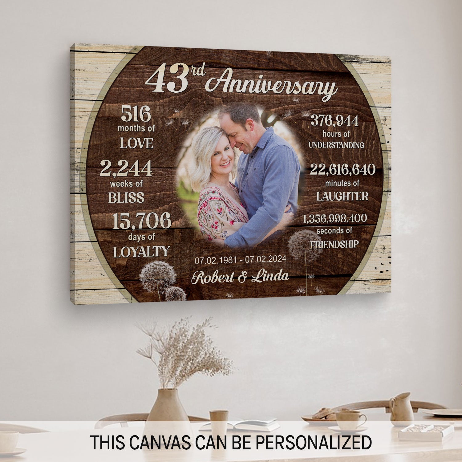 43rd Anniversary - Personalized 43 Year Anniversary gift For Him or Her - Custom Canvas Print - MyMindfulGifts