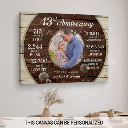 43rd Anniversary - Personalized 43 Year Anniversary gift For Him or Her - Custom Canvas Print - MyMindfulGifts