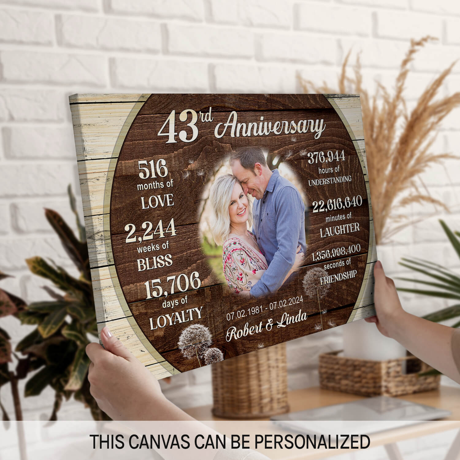 43rd Anniversary - Personalized 43 Year Anniversary gift For Him or Her - Custom Canvas Print - MyMindfulGifts