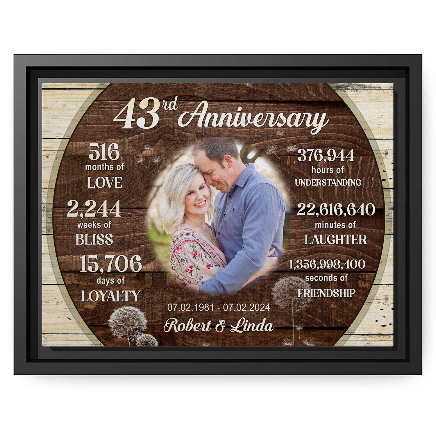 43rd Anniversary - Personalized 43 Year Anniversary gift For Him or Her - Custom Canvas Print - MyMindfulGifts