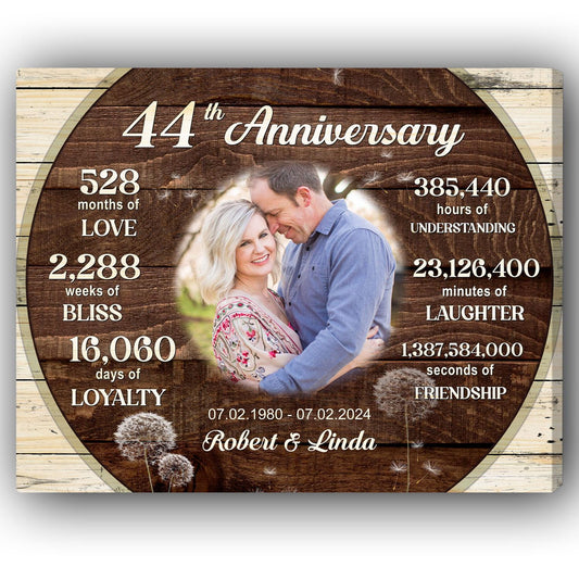 44th Anniversary - Personalized 44 Year Anniversary gift For Parents, Husband or Wife - Custom Canvas Print - MyMindfulGifts